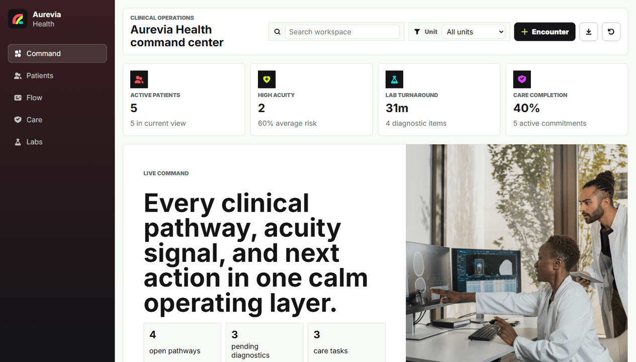 Aurevia Health medical dashboard preview
